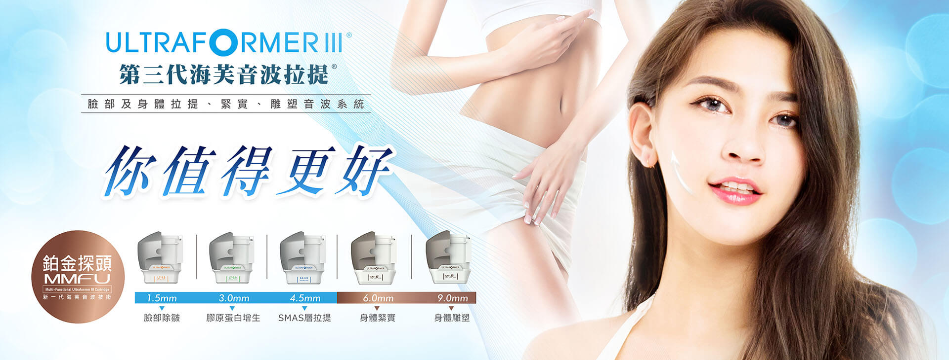 海芙音波 UltraFormer III