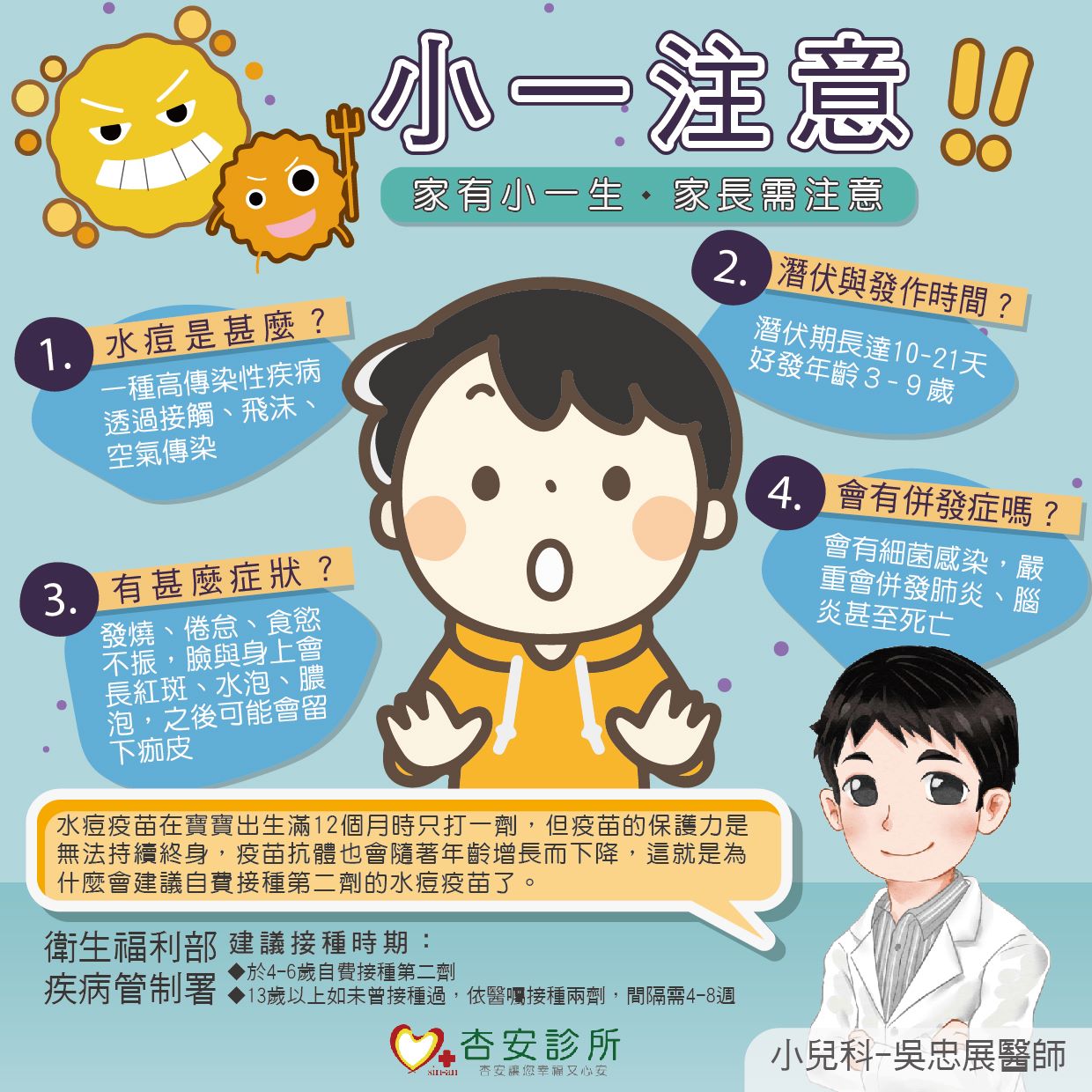 小時候不都有打過水痘疫苗了，怎麼還會得到呢？