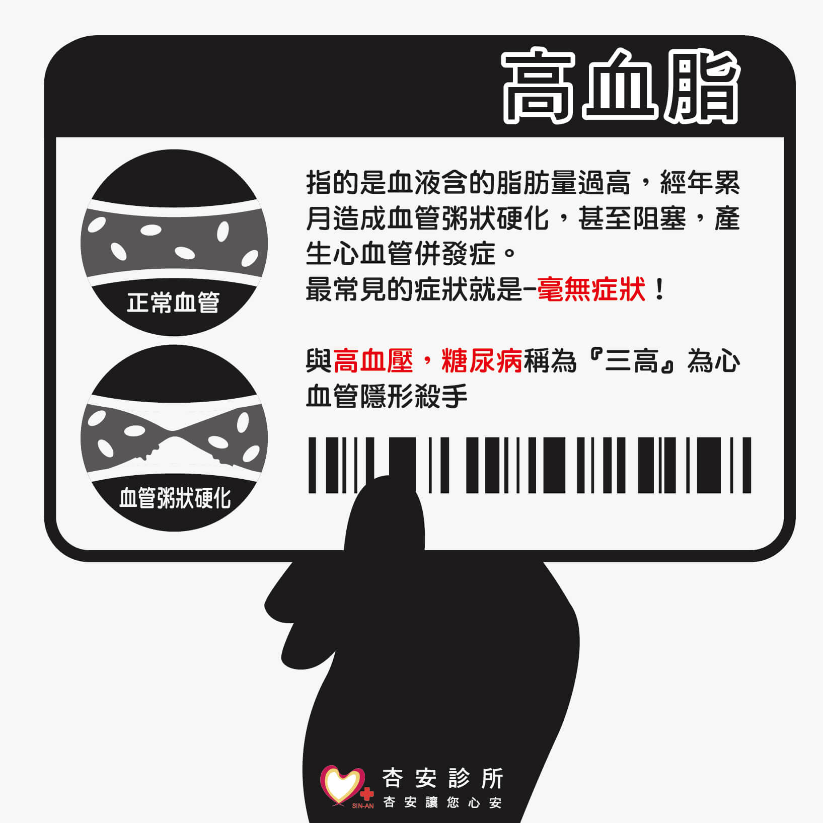 三高之一高血脂