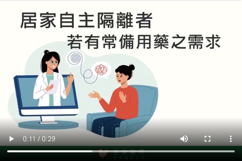 杏安視訊診間 備用常藥